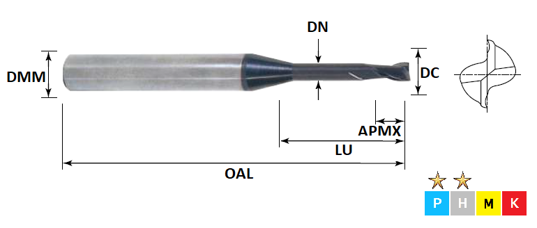 0.8mm 2 Flute (4.0mm Effective Length) Extended Neck Pulsar DMX Carbide Slot Drill